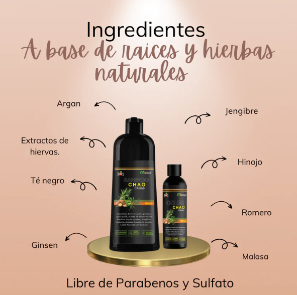 Shampoo Cubre Canas y Tratamiento Activador + Obsequio