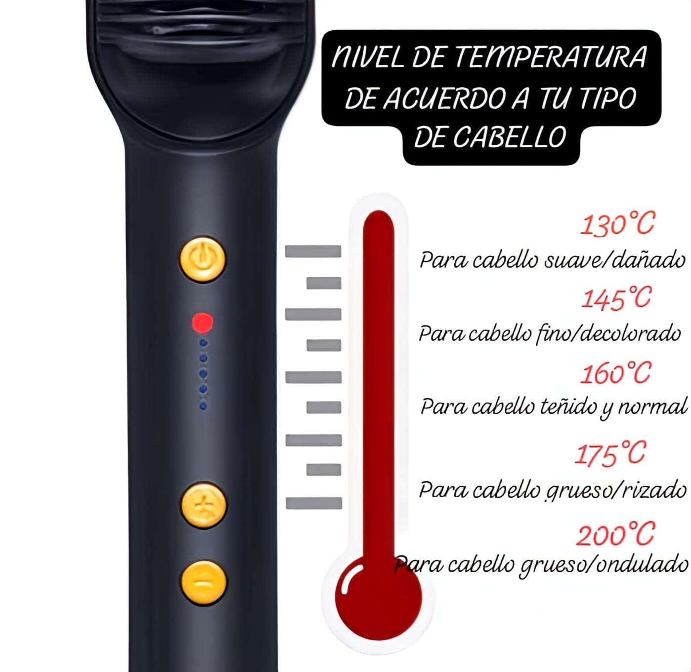 Cepillo Iónico Plancha y Alisador - HairWave®